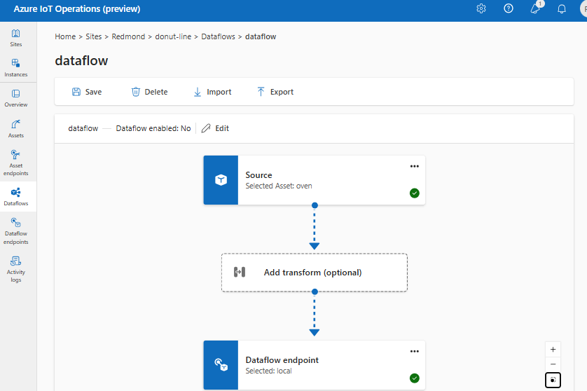 Screenshot using operations experience to export a dataflow.