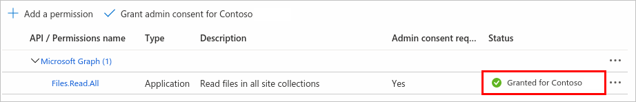 Configure permissions table in Azure portal showing admin consent granted for the Files.Read.All permission