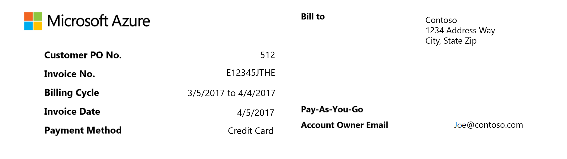 Screenshot showing the Account information section of a invoice.