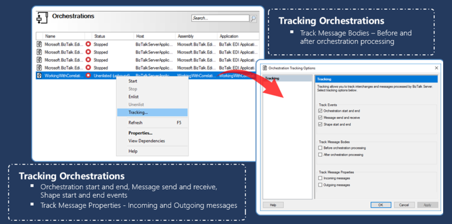 Diagram showing orchestration tracking in BizTalk Server.