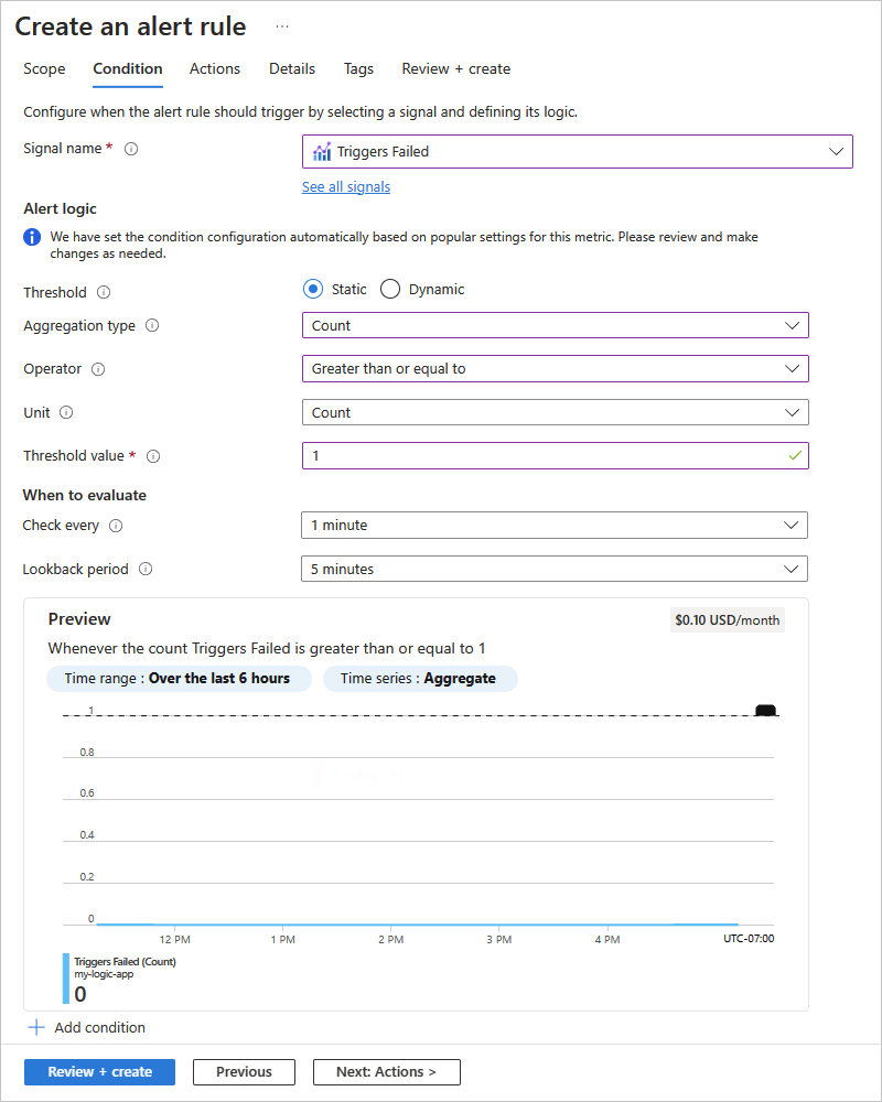 Screenshot shows Consumption logic app and alert rule condition.