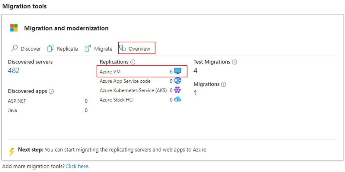 Monitor replication