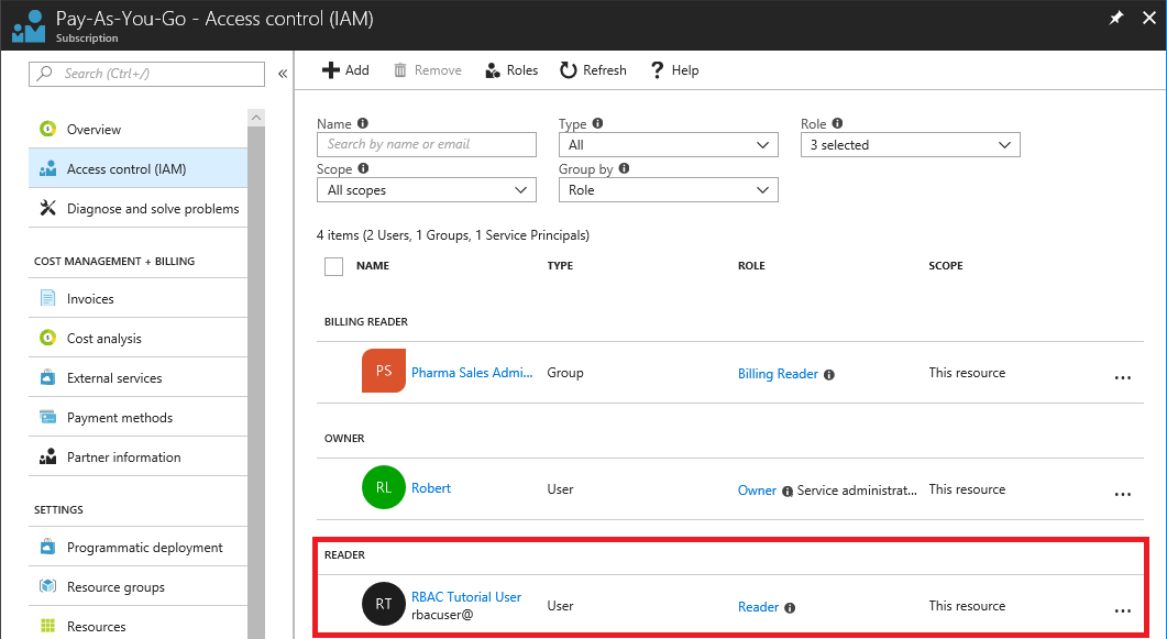 Role assignments for a user at subscription scope