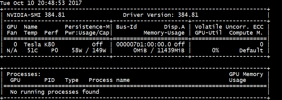 NVIDIA device status