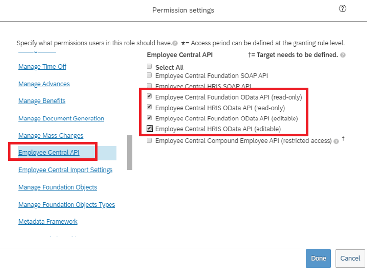 Read write permissions