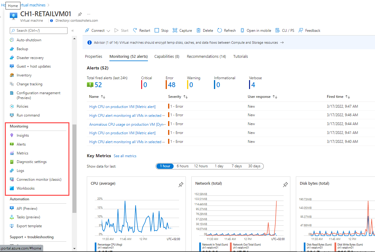 Screenshot that shows analyzing a VM in the Azure portal.