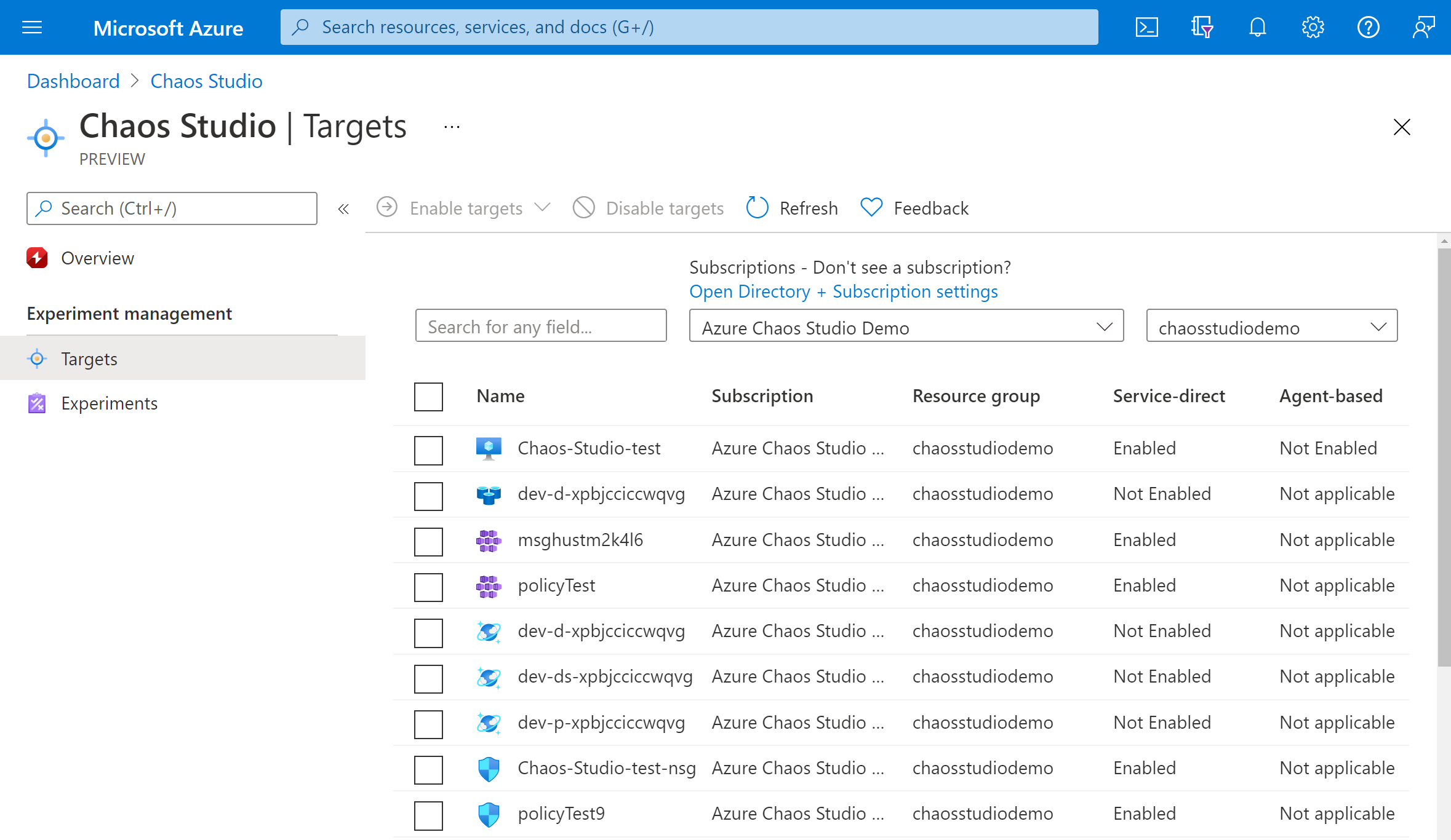 Screenshot that shows the Targets view in the Azure portal.