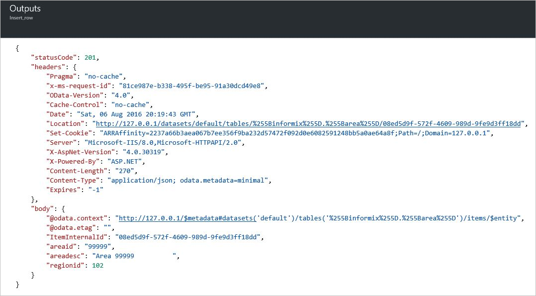 Outputs from "Insert row" action