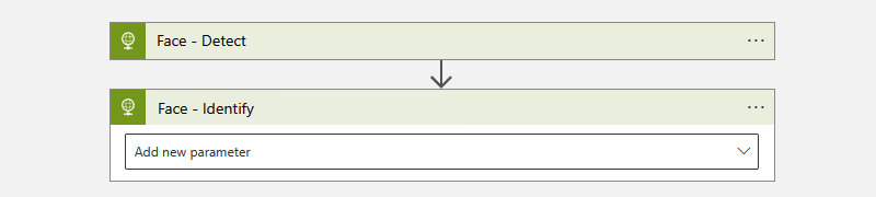 Screenshot shows Consumption workflow, Face - Detect trigger, and Face - Identity action with parameters.