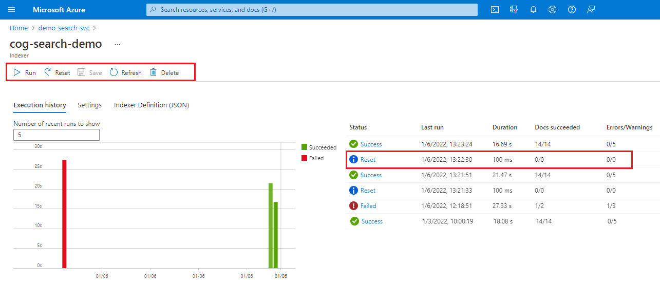 Screenshot of indexer execution portal page, with Reset command highlighted.