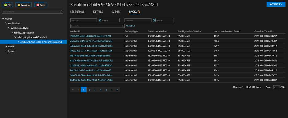 Enumerate Backups