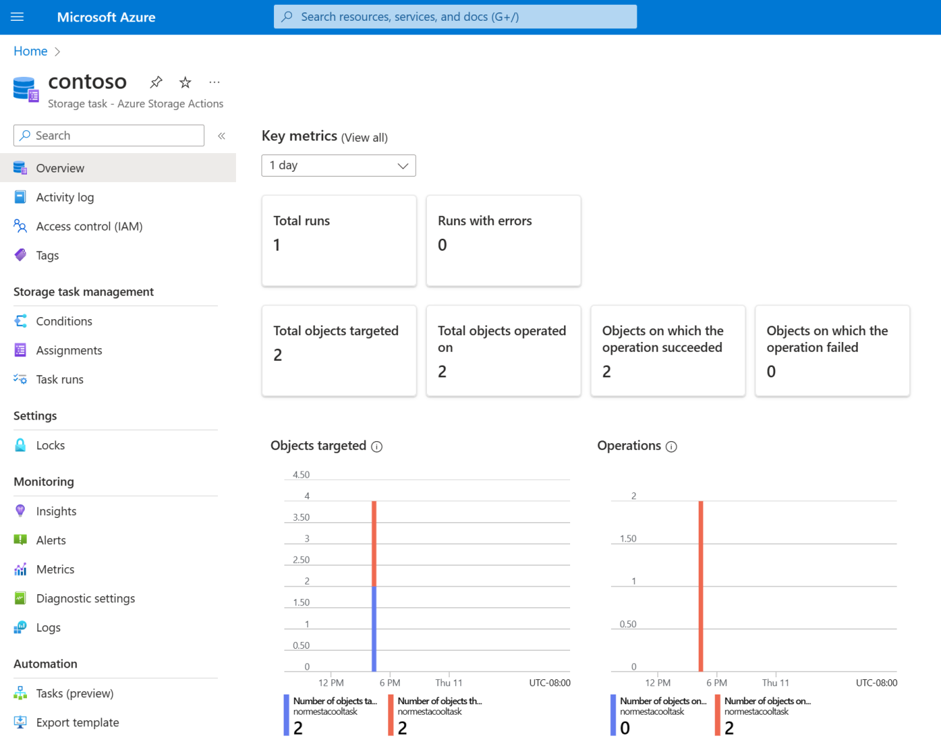 Screenshot of the Select scope section of the assignment pane.