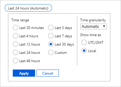 Azure Storage static websites metrics time range