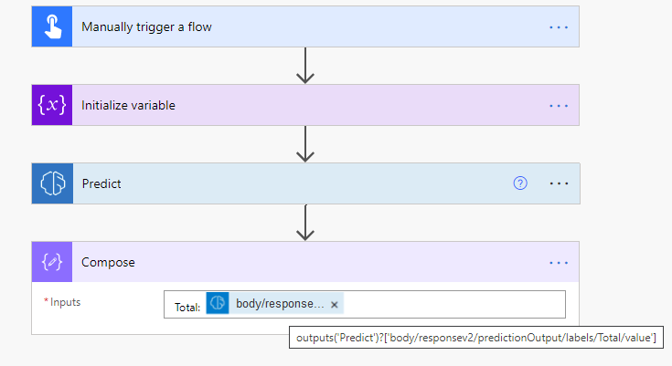 Screenshot of using the predict output.