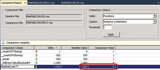 image: Comparison Report