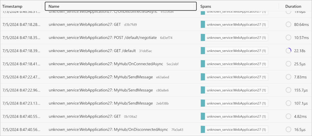 Activity list for SignalR Hub method call events