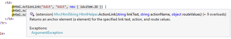 Html.ActionLink