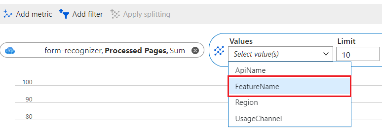 Screenshot of the Apply splitting values dropdown menu.