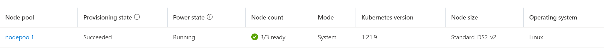 Screenshot of the Azure portal page for the cluster, navigated to Settings > Node pools. One node pool, named node pool 1, is shown.