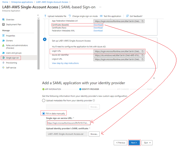 Screenshot that shows the SSO service URL and certificate boxes. Arrows indicate where to find values for those boxes in other screens.