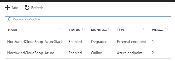 Screenshot that shows endpoints in the Traffic Manager profile.