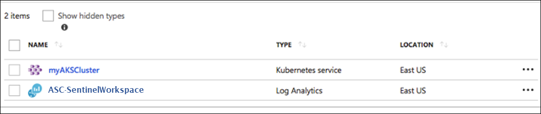 Hybrid Security Monitoring With Microsoft Sentinel Azure Architecture Center Microsoft Learn 