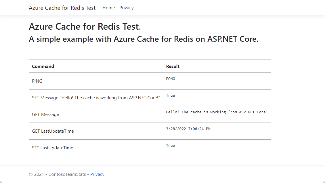 Screenshot that shows a simple test completed locally.