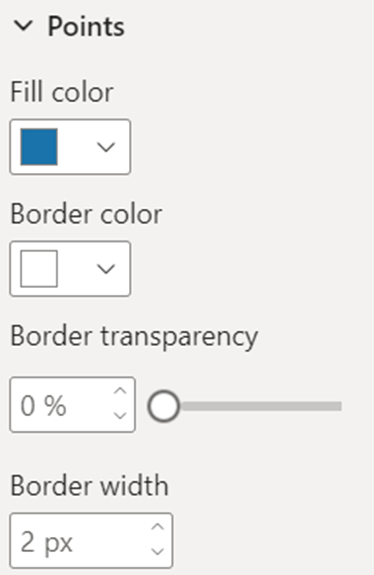 A screenshot displaying the points section of the format visual pane.