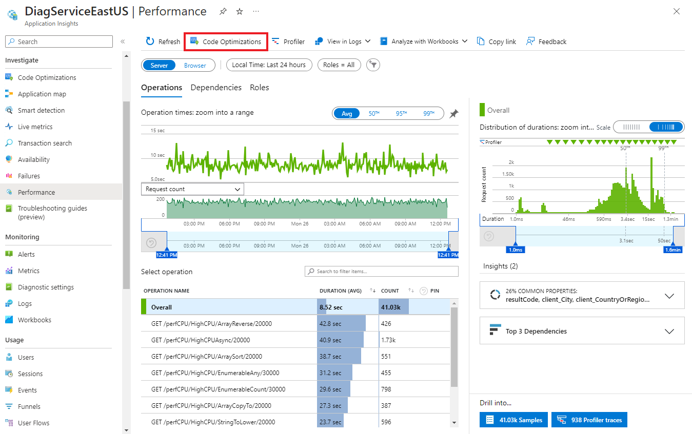 Screenshot of Code Optimizations located in the Performance blade.