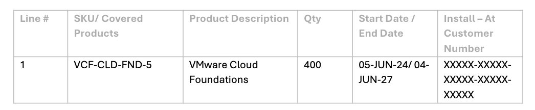 Screenshot of how to register your VCF portable subscription entitlements with Microsoft.