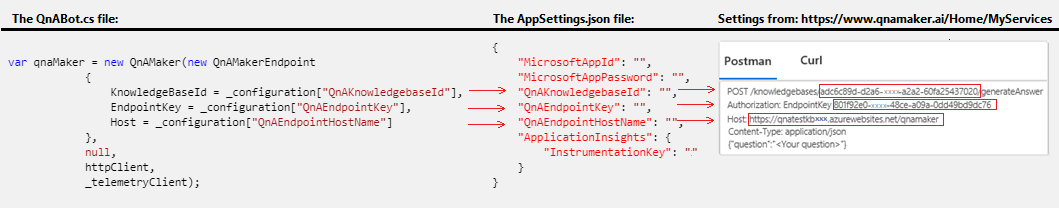 Illustration of where the app settings are found in the LUIS portal.