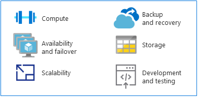 Mainframe and Azure