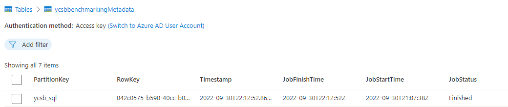 Screenshot of the ycsbbenchmarkingMetadata table in a storage account.