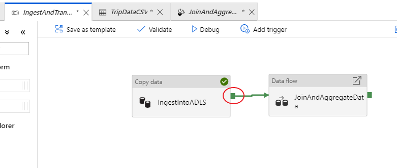 Screenshot from the Azure portal of a green success pipeline.