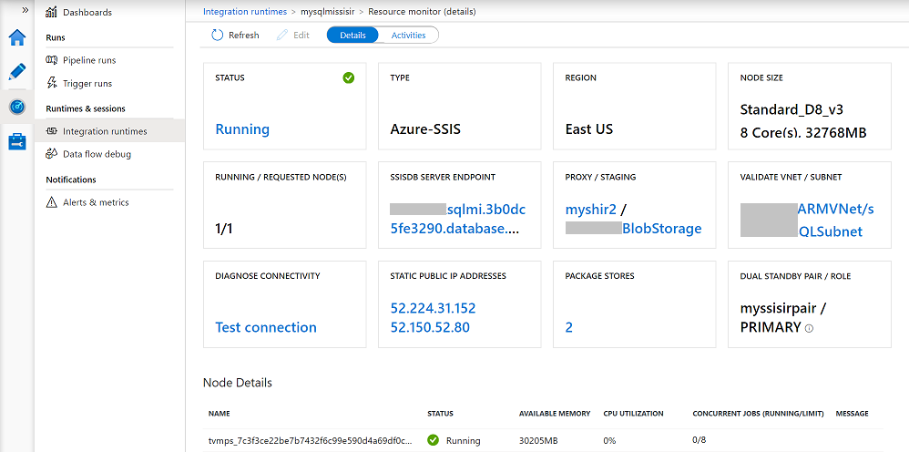 Monitor your Azure-SSIS IR