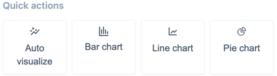 Quick action tiles that suggest different visualization options.