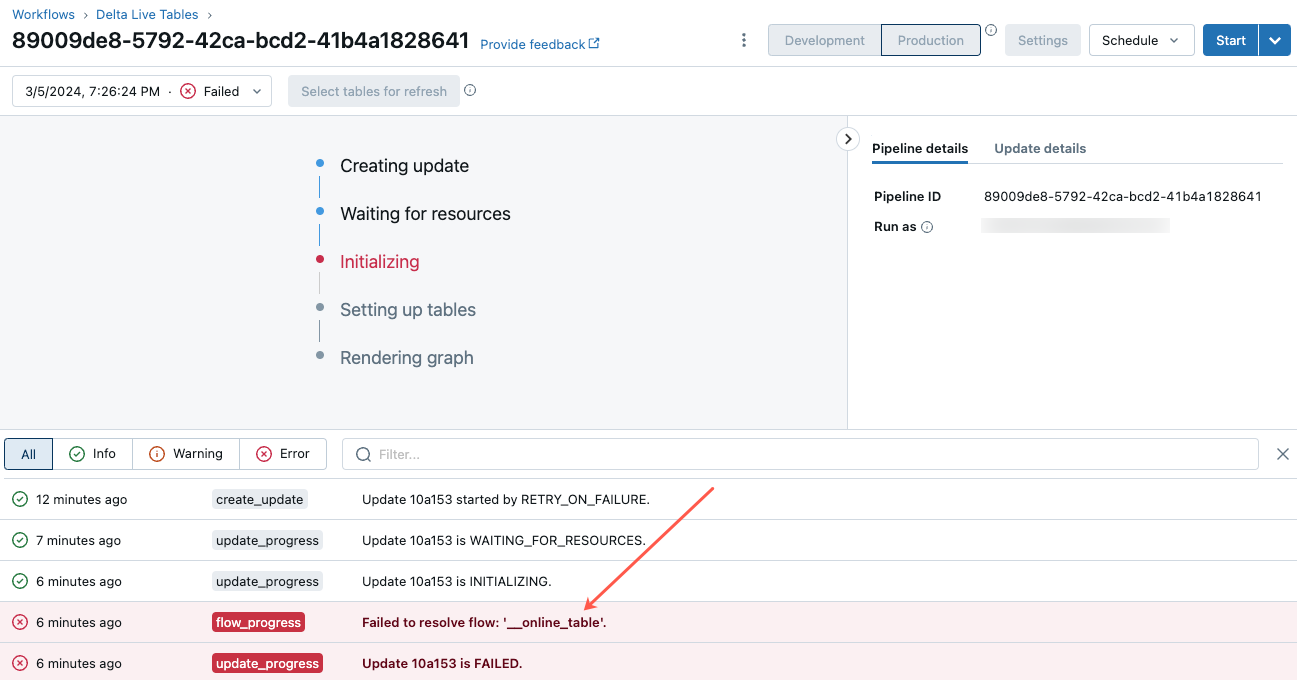 online tables pipeline error message