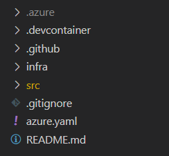A screenshot showing an Azure Developer CLI template structure.