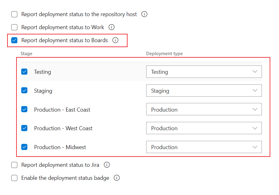 Screenshot of Report deployment status to Boards, Classic release, five stages.