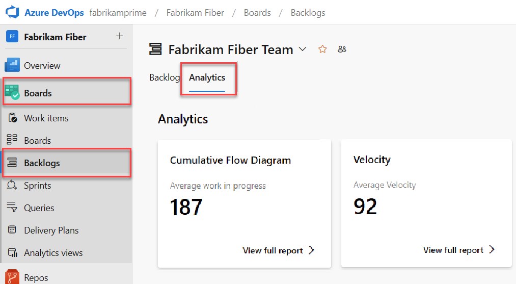 Screenshot showing Backlogs, open Analytics.