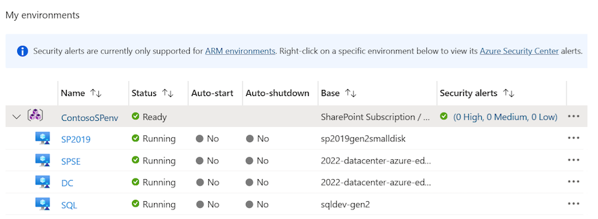 Screenshot that shows the list of VMs created for the newly provisioned environment.