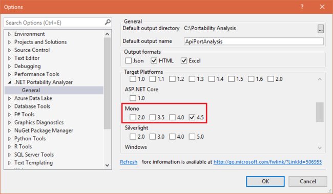 4.5 checked in Mono section for the analyzer settings.