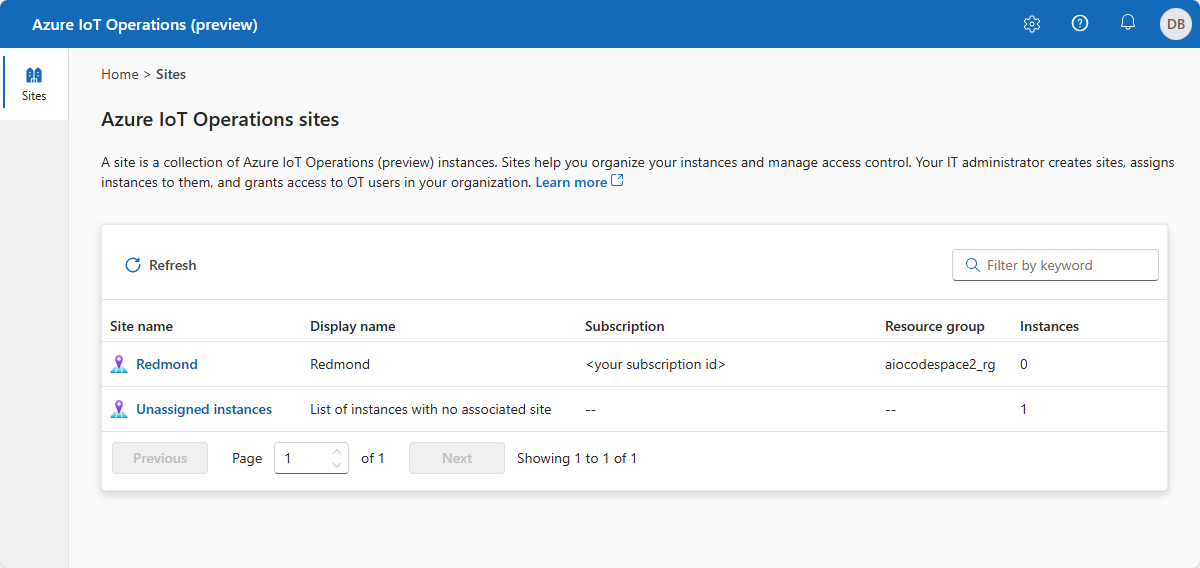 Screenshot that shows a list of sites in the Azure IoT Operations (preview) portal.