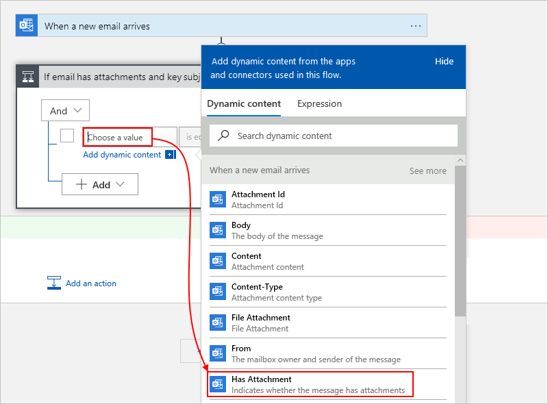 Screenshot showing condition action, the second row with the cursor in leftmost box, the opened dynamic content list, and Has Attachment property selected.