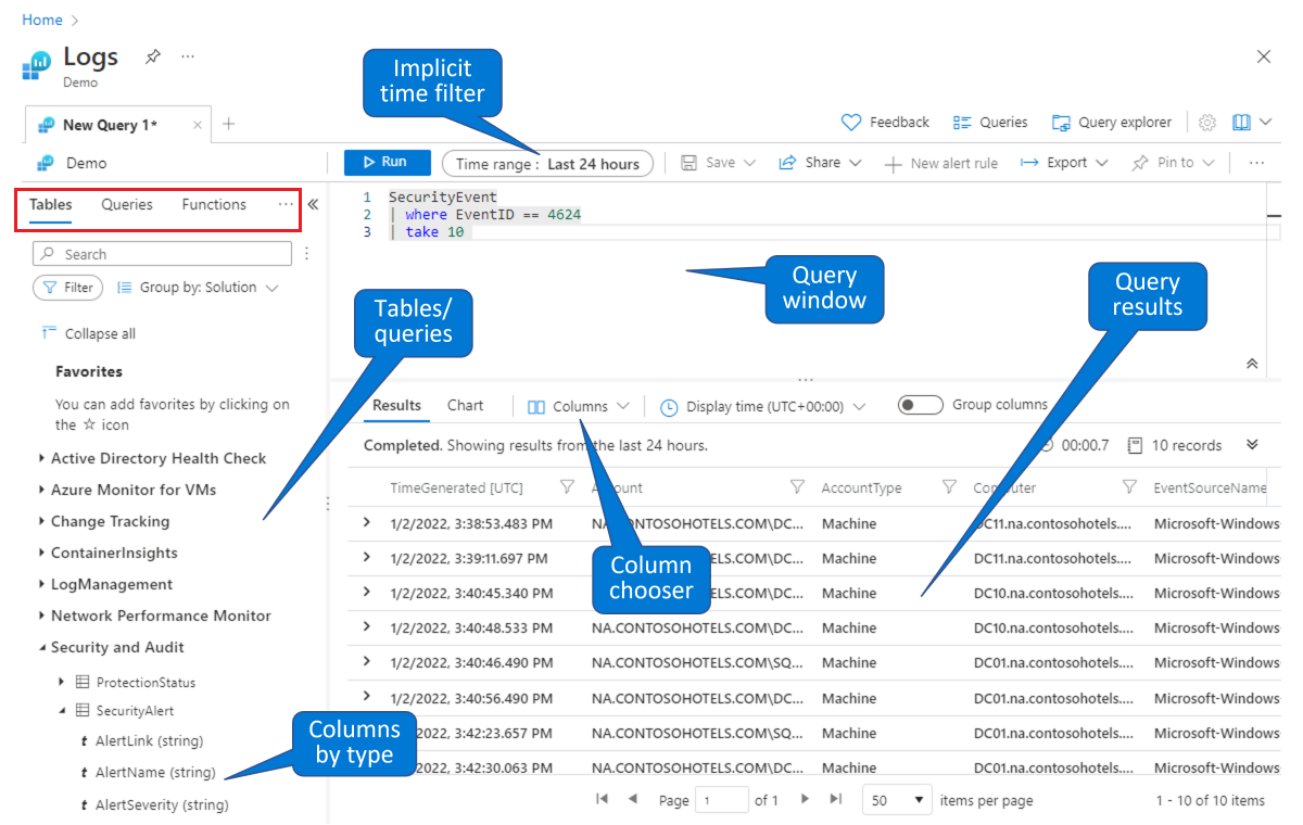 Shows the Log Analytics demo environment.