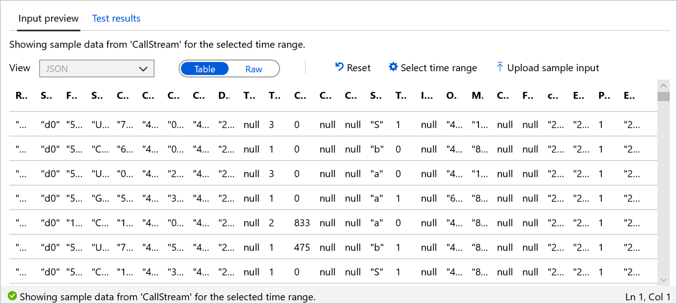 Azure Stream Analytics view test results