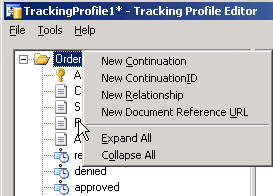 Image that shows the Activity Definition Tree root node.