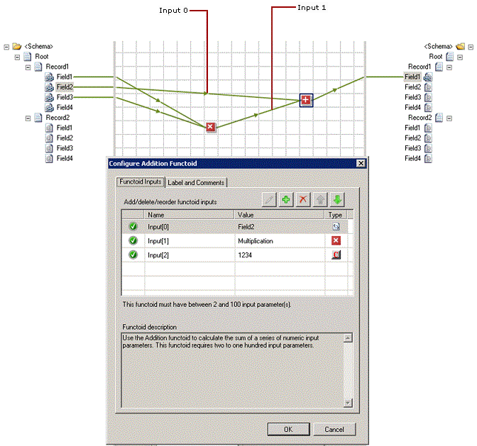 Displaying the input parameters to a functoid