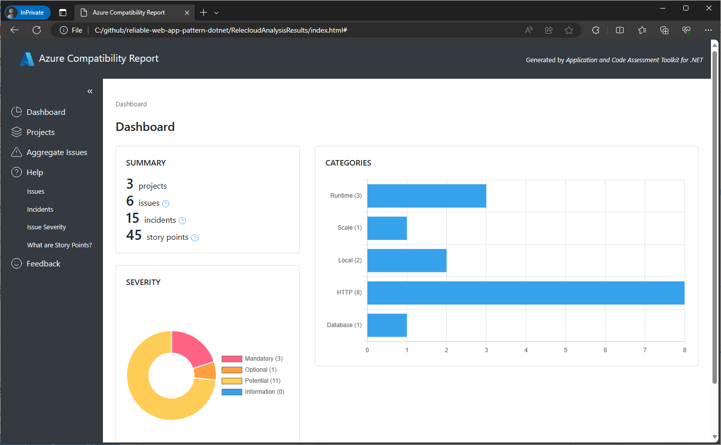 Screenshot of the application and code assessment tool for .NET dashboard