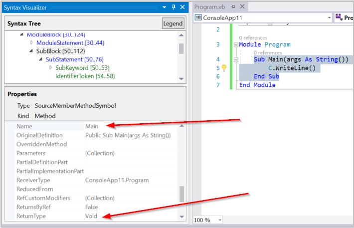 Viewing symbol for a method declaration